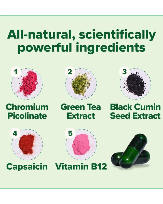 Tuvra Metabolism Boosting Capsule
