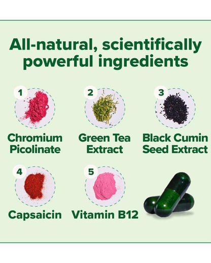 Tuvra Metabolism Boosting Capsule
