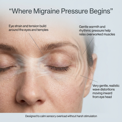 Tuvra Migraine & Eye Relief Device