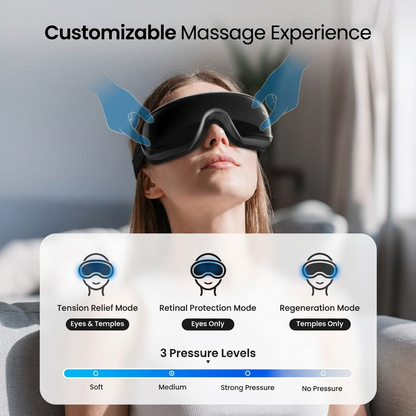 Tuvra Migraine & Eye Relief Device